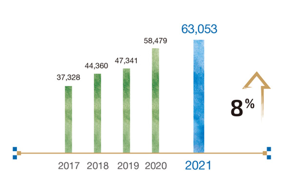 20220420092449_627131