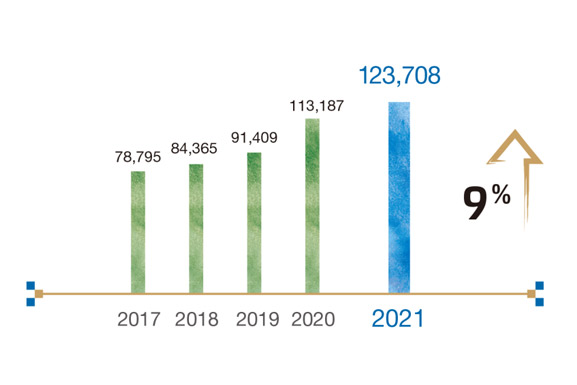 20220420092613_629211